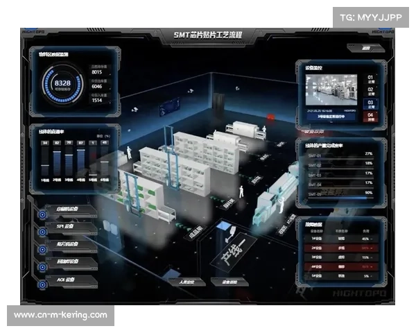 数字看板整合多源信息,实现全局可视化